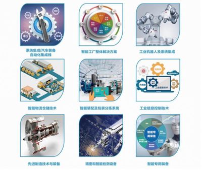 智造未来，集成赋能——2019青岛国际智能制造装备展览会前瞻